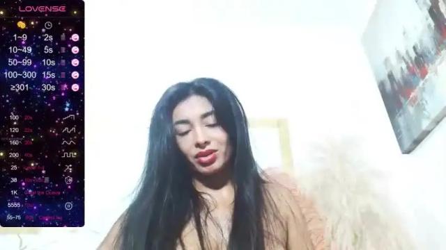 Image 10 of paris_lov3 Stream on Chaturbate on 16 months ago