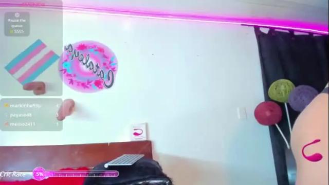 Image 10 of partysexgirls Stream on Chaturbate on 5 days ago