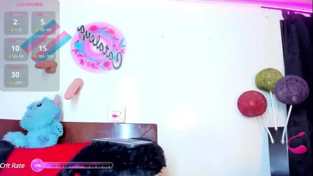 Thumbnail 1, partysexgirls's Stream at Chaturbate, 1 month ago
