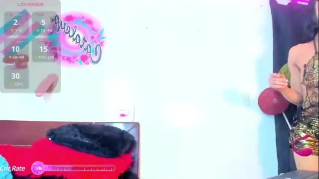 Thumbnail 2, partysexgirls's Stream at Chaturbate, 1 month ago
