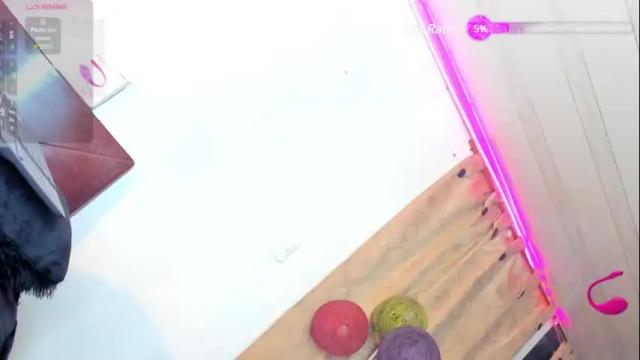 Image 3 of partysexgirls Stream on Chaturbate on 1 month ago