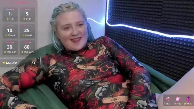 Image 11 of passion_luna Stream on Chaturbate on 1 month ago
