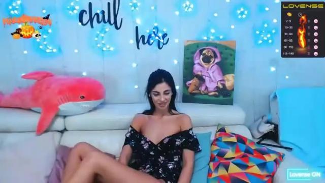 Thumbnail 3, passionate_lora_'s Stream at Chaturbate, 17 months ago