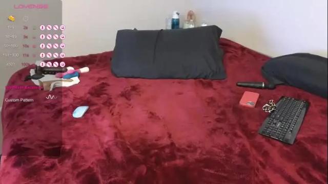 Image 8 of passionlover2021 Stream on Chaturbate on 16 months ago