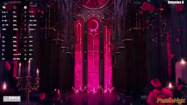 Image 2 of passionyx Stream on Chaturbate on 1 month ago