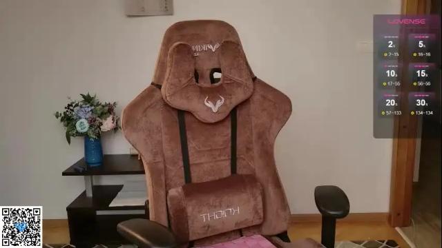 Image 8 of pathos_of_things Stream on Chaturbate on 3 months ago