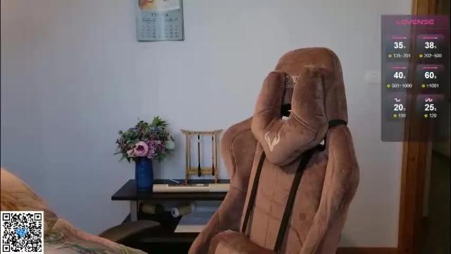 Image 6 of pathos_of_things Stream on Chaturbate on 2 months ago