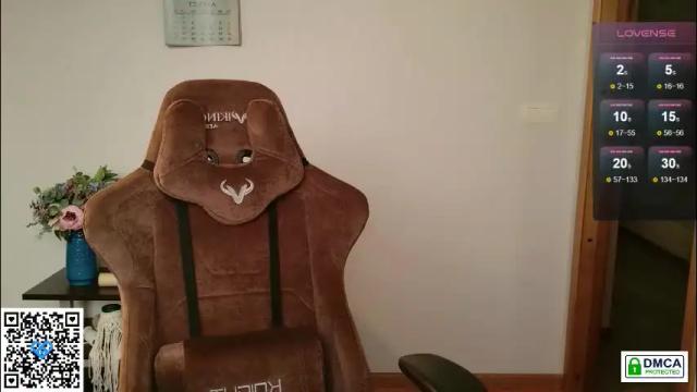 Image 12 of pathos_of_things Stream on Chaturbate on 2 months ago