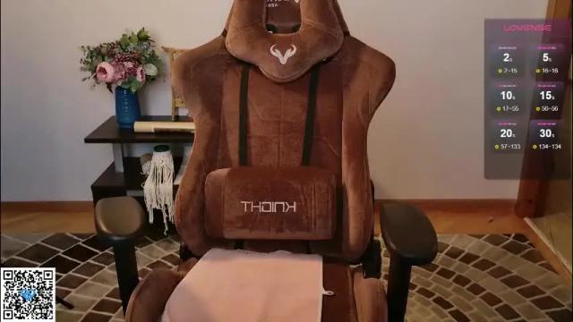 Image 11 of pathos_of_things Stream on Chaturbate on 1 month ago
