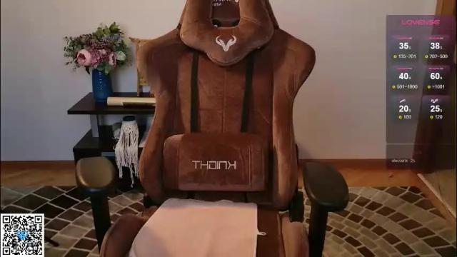 Image 12 of pathos_of_things Stream on Chaturbate on 1 month ago