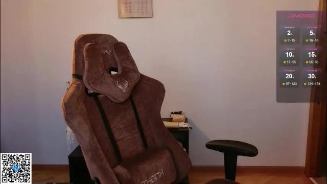 Image 2 of pathos_of_things Stream on Chaturbate on 1 month ago