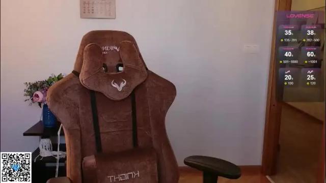 Thumbnail 3, pathos_of_things's Stream at Chaturbate, 1 month ago