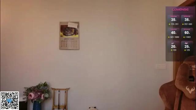 Image 4 of pathos_of_things Stream on Chaturbate on 1 month ago
