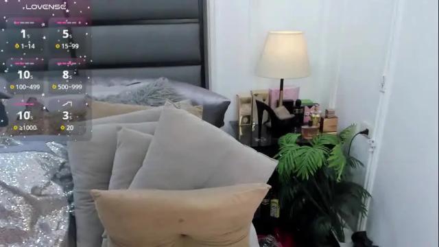 Image 7 of patricialuxx Stream on Chaturbate on 21 days ago