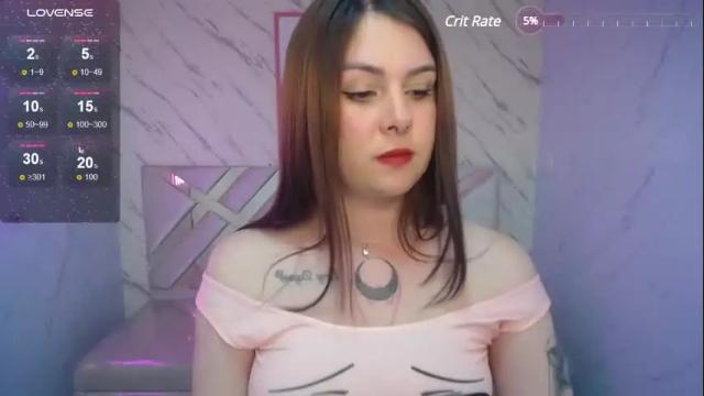 Thumbnail 2, paula_b_'s Stream at Chaturbate, 21 days ago
