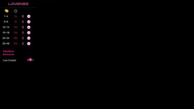 Thumbnail 2, paula_borges's Stream at Chaturbate, 21 months ago
