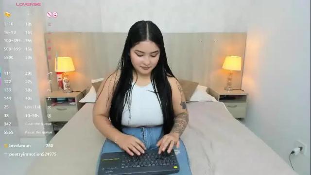 Image 3 of paula_davies Stream on Chaturbate on 5 days ago