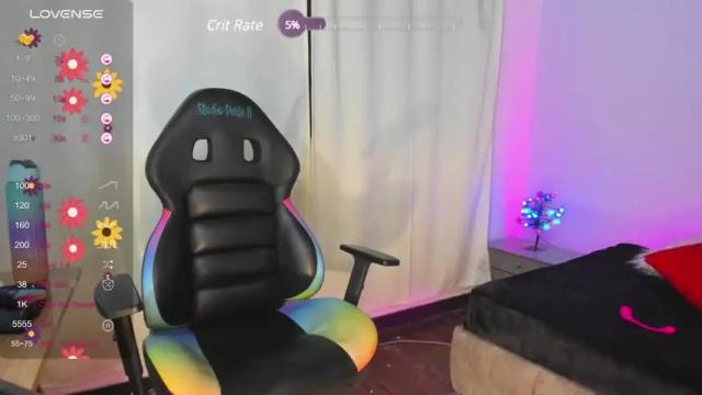 Image 4 of pauli_luna Stream on Chaturbate on 14 months ago