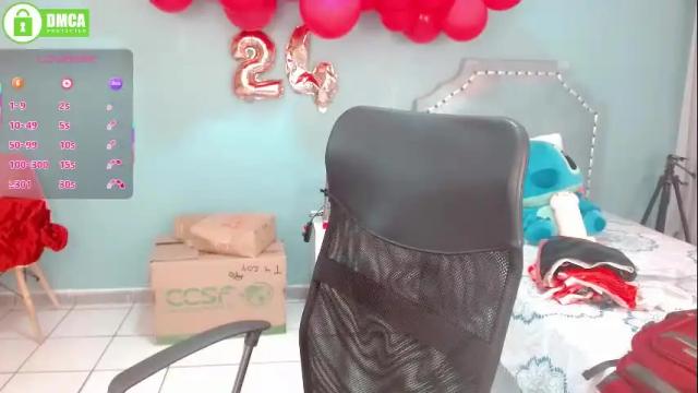 Image 7 of paulina_doll_ Stream on Chaturbate on 3 days ago
