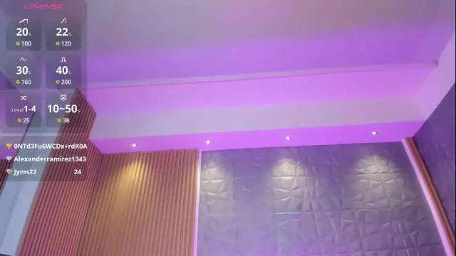 Image 10 of paulina_sweett Stream on Chaturbate on 1 month ago