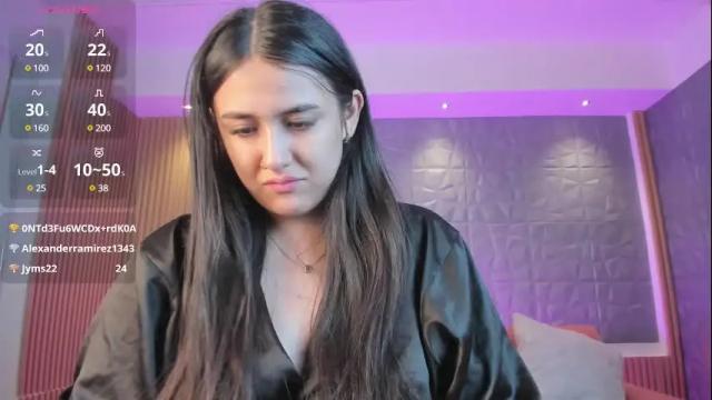 Image 3 of paulina_sweett Stream on Chaturbate on 1 month ago