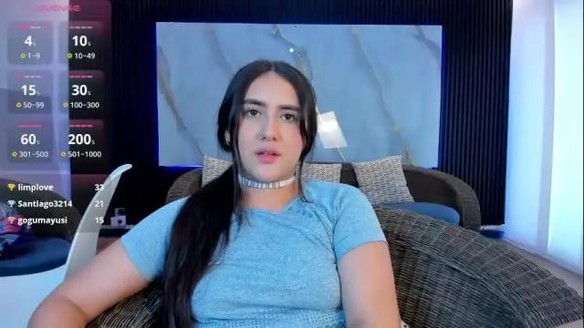 Image 10 of paulina_sweett Stream on Chaturbate on 18 days ago