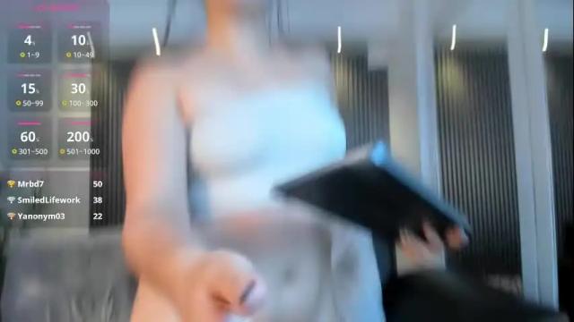 Image 12 of paulina_sweett Stream on Chaturbate on 12 days ago
