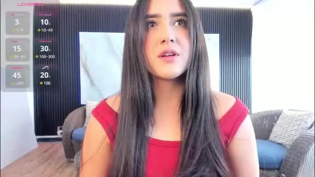 Image 3 of paulina_sweett Stream on Chaturbate on 8 days ago