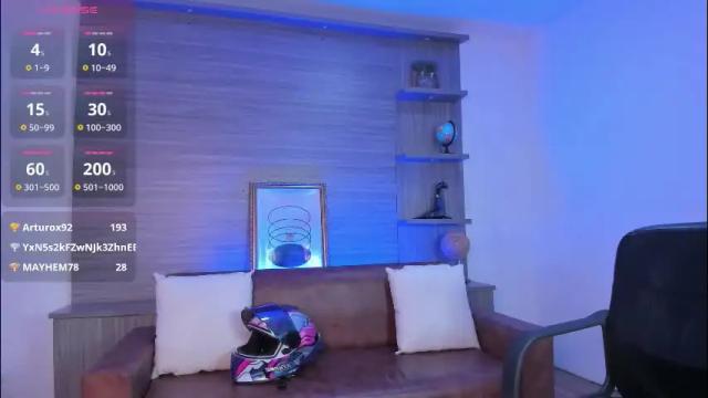 Image 2 of paulina_sweett Stream on Chaturbate on 4 days ago
