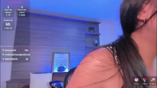 Image 3 of paulina_sweett Stream on Chaturbate on 4 days ago