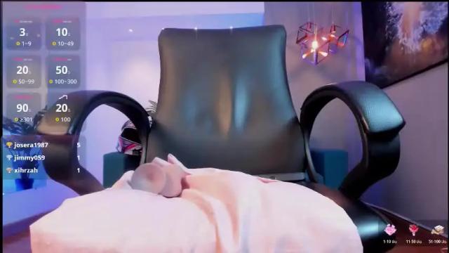 Image 11 of paulina_sweett Stream on Chaturbate on 25 days ago