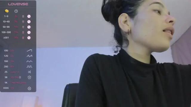 Thumbnail 3, paulinabarnett_'s Stream at Chaturbate, 14 months ago