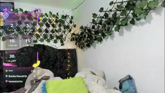 Image 10 of paulinaswan_ Stream on Chaturbate on 23 days ago