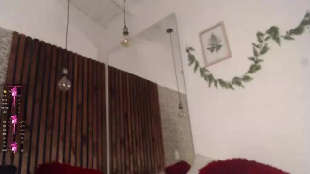 Image 4 of pauline_conte Stream on Chaturbate on 17 months ago