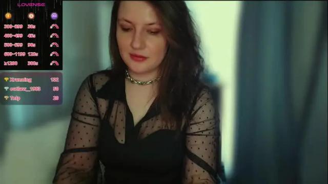 Image 12 of pavla_adore_ Stream on Chaturbate on 5 months ago