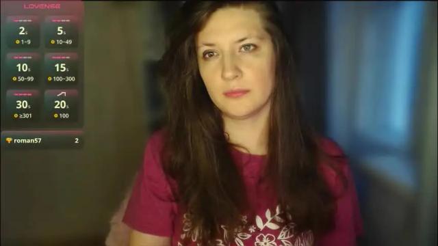 Image 12 of pavla_adore_ Stream on Chaturbate on 1 month ago
