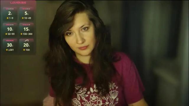 Image 4 of pavla_adore_ Stream on Chaturbate on 1 month ago