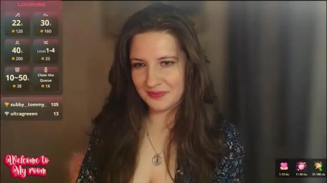 Thumbnail 2, pavla_adore_'s Stream at Chaturbate, 1 day ago