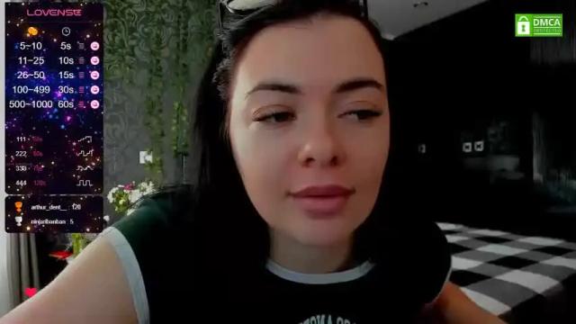 Image 7 of peace_and_quiet Stream on Chaturbate on 16 months ago
