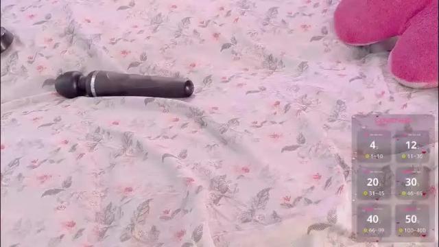 Image 2 of peach69love Stream on Chaturbate on 11 days ago