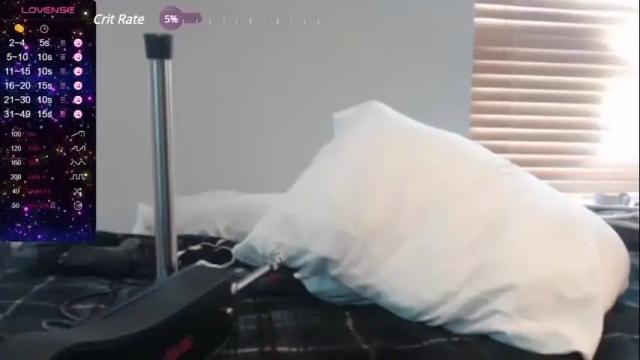 Image 3 of peachsundae Stream on Chaturbate on 17 months ago