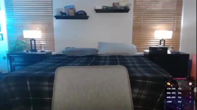 Image 11 of peachsundae Stream on Chaturbate on 1 month ago