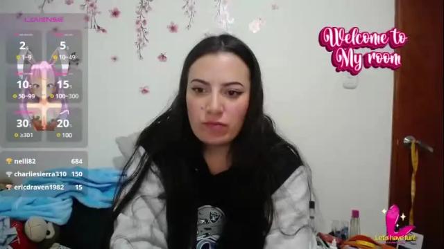 Thumbnail 3, pearl_3's Stream at Chaturbate, 6 months ago