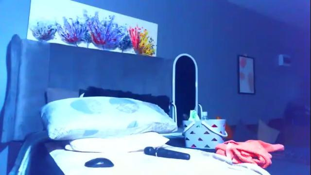 Image 11 of pearlblu38 Stream on Chaturbate on 9 days ago