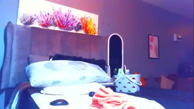 Image 12 of pearlblu38 Stream on Chaturbate on 9 days ago