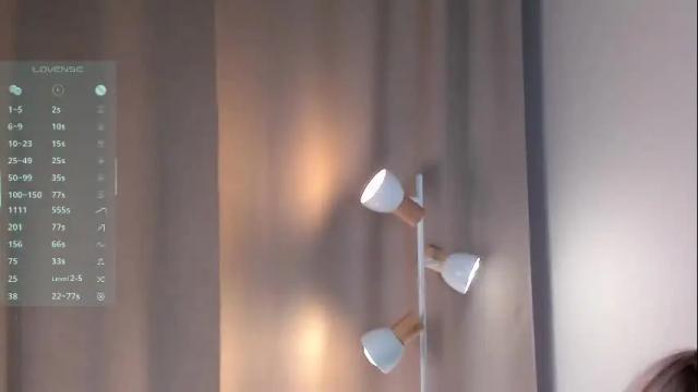 Thumbnail 1, peek_in_my_window's Stream at Chaturbate, 26 days ago
