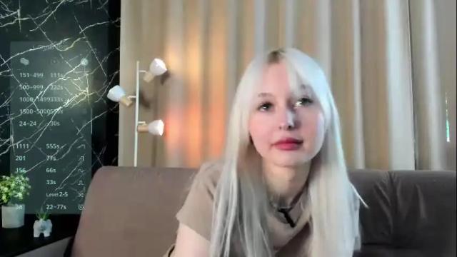 Thumbnail 1, peek_in_my_window's Stream at Chaturbate, 24 days ago