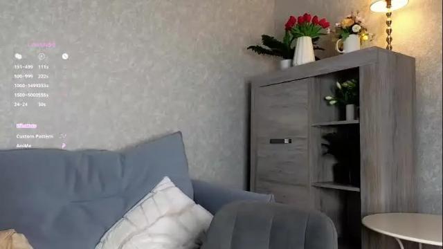 Image 11 of peek_in_my_window Stream on Chaturbate on 20 days ago