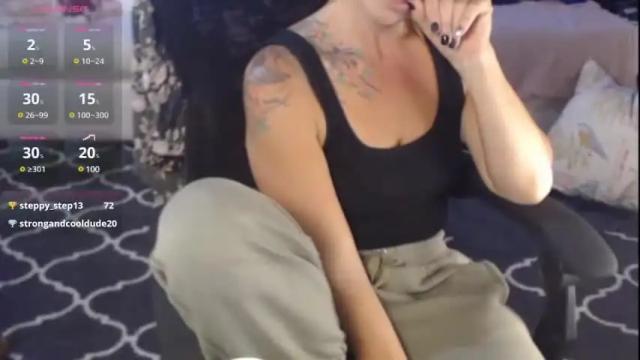 Image 4 of peekclimaxxx Stream on Chaturbate on 1 month ago