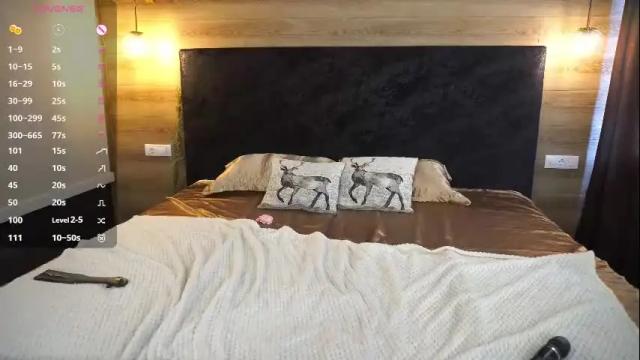Image 6 of peneloparawr Stream on Chaturbate on 24 days ago